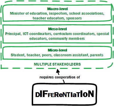 4.stakeholders.png